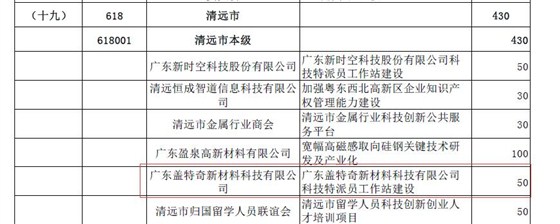 QQ截图20170701083729
